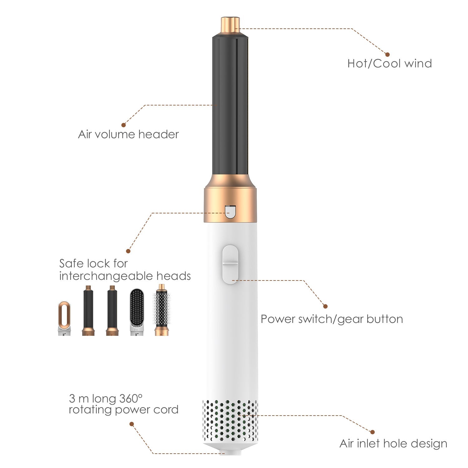 Styler Pro: 5-in-1 Hot Air Styling System